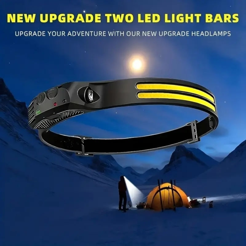 Lanternă de Cap Led Senzor Multi Funcțională