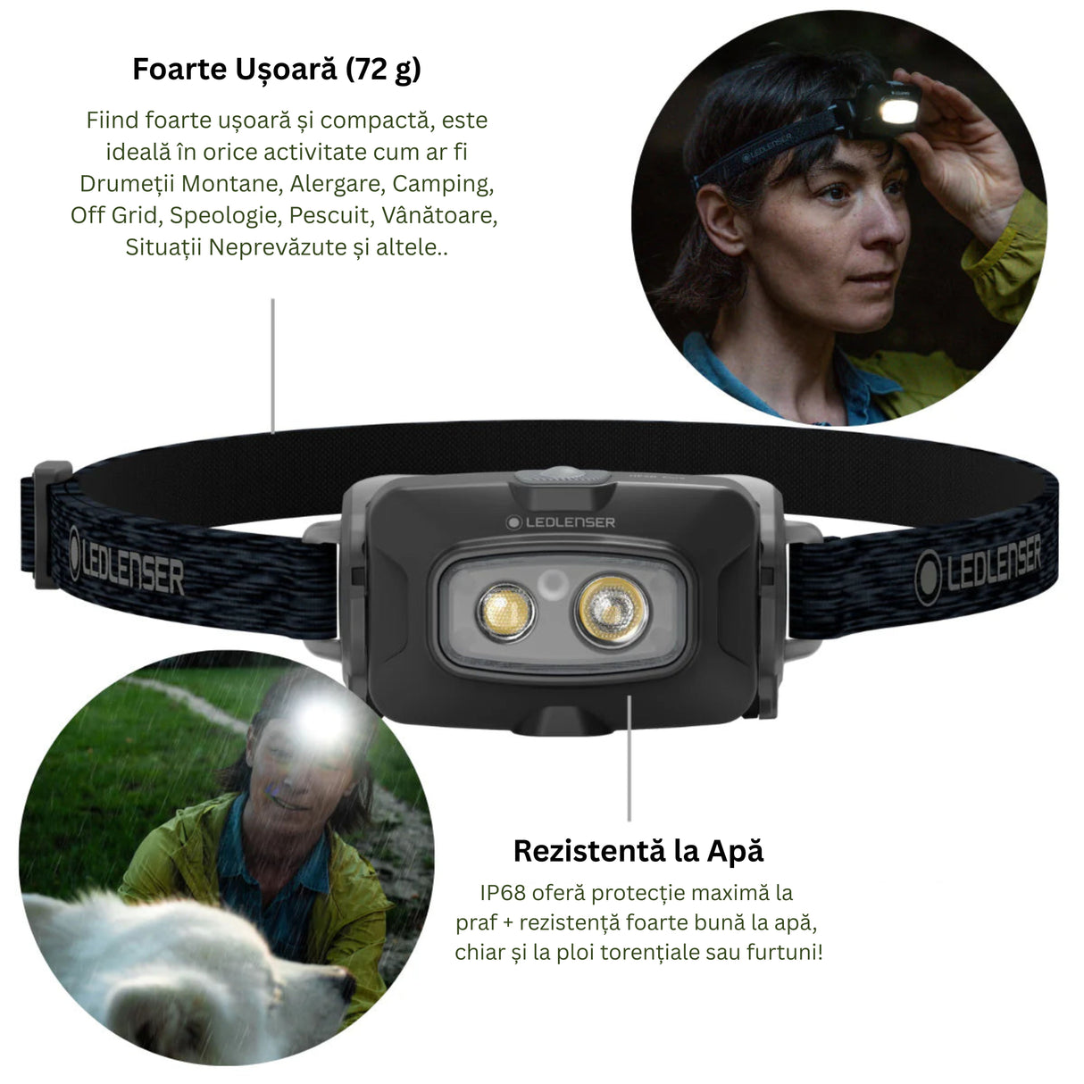 Lanternă Frontală Led • Ledlenser HF4R Core