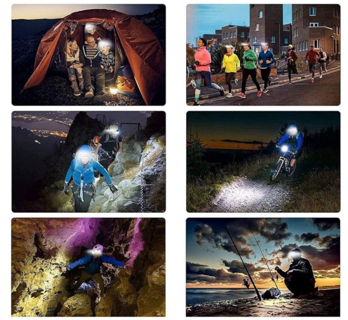 Lanternă de Cap Led Senzor Multi Funcțională