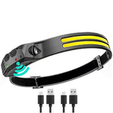 Lanternă de Cap Led Senzor Multi Funcțională