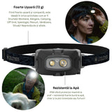 Lanternă Frontală Led • Ledlenser HF4R Core